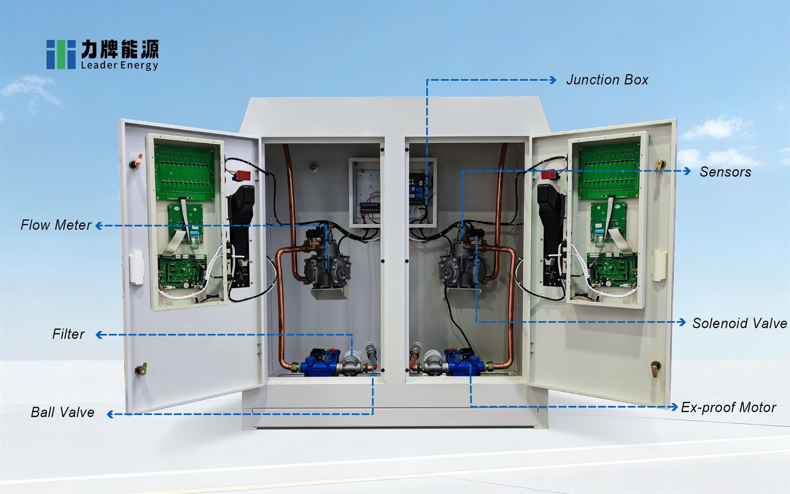 portable gas station 2 portable gas station 2