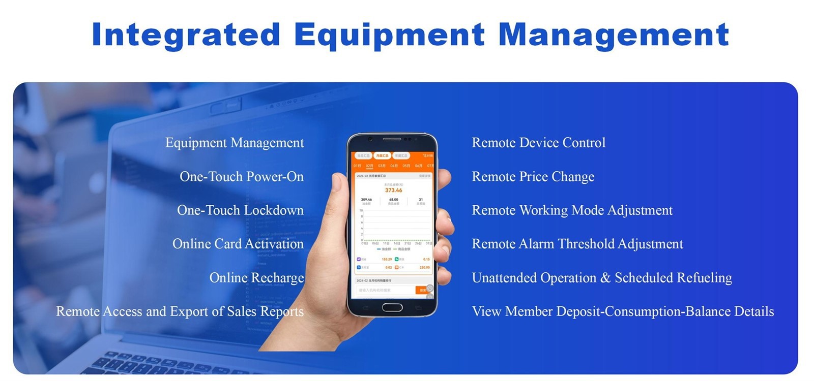 fuel dispensing system 4
