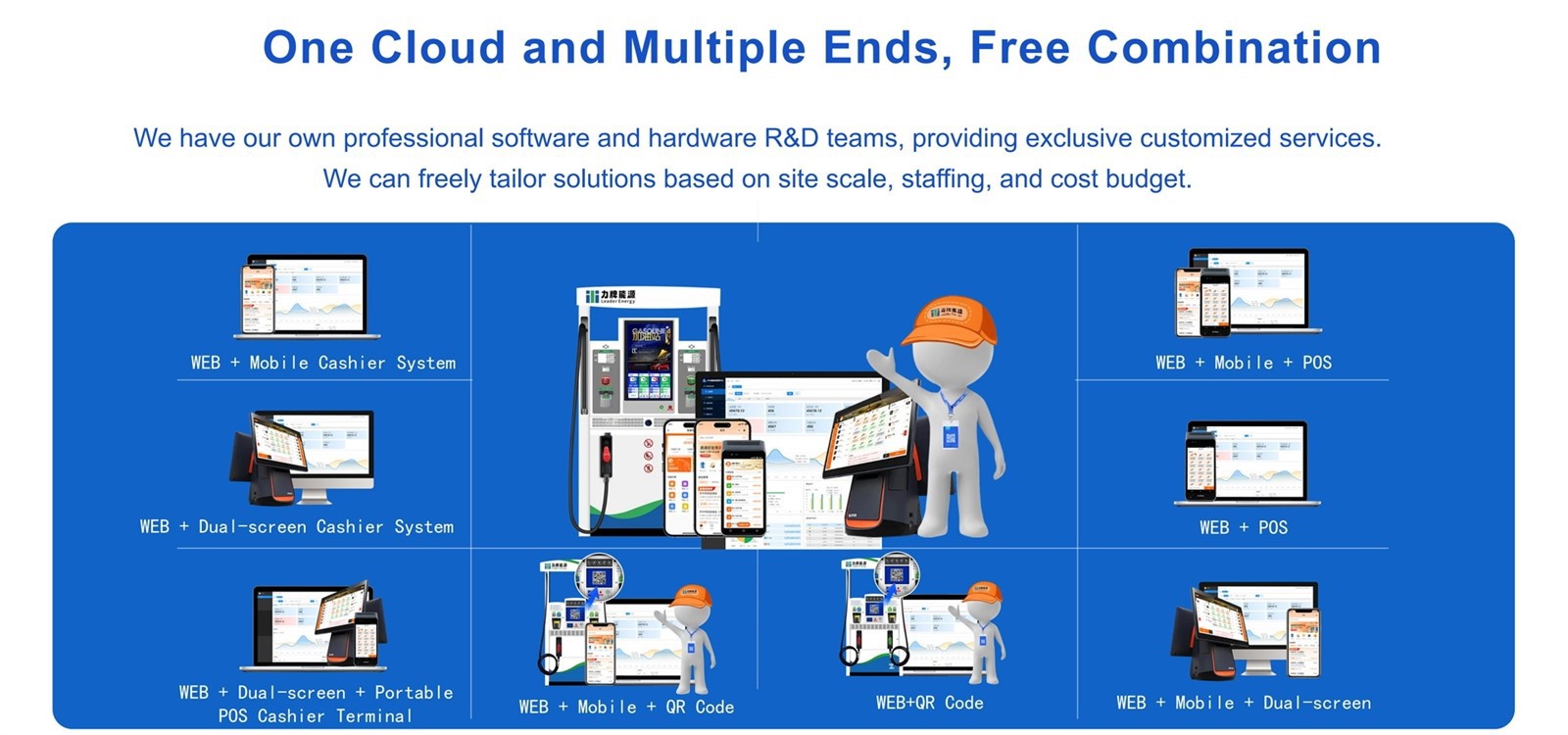 fuel dispensing system 2