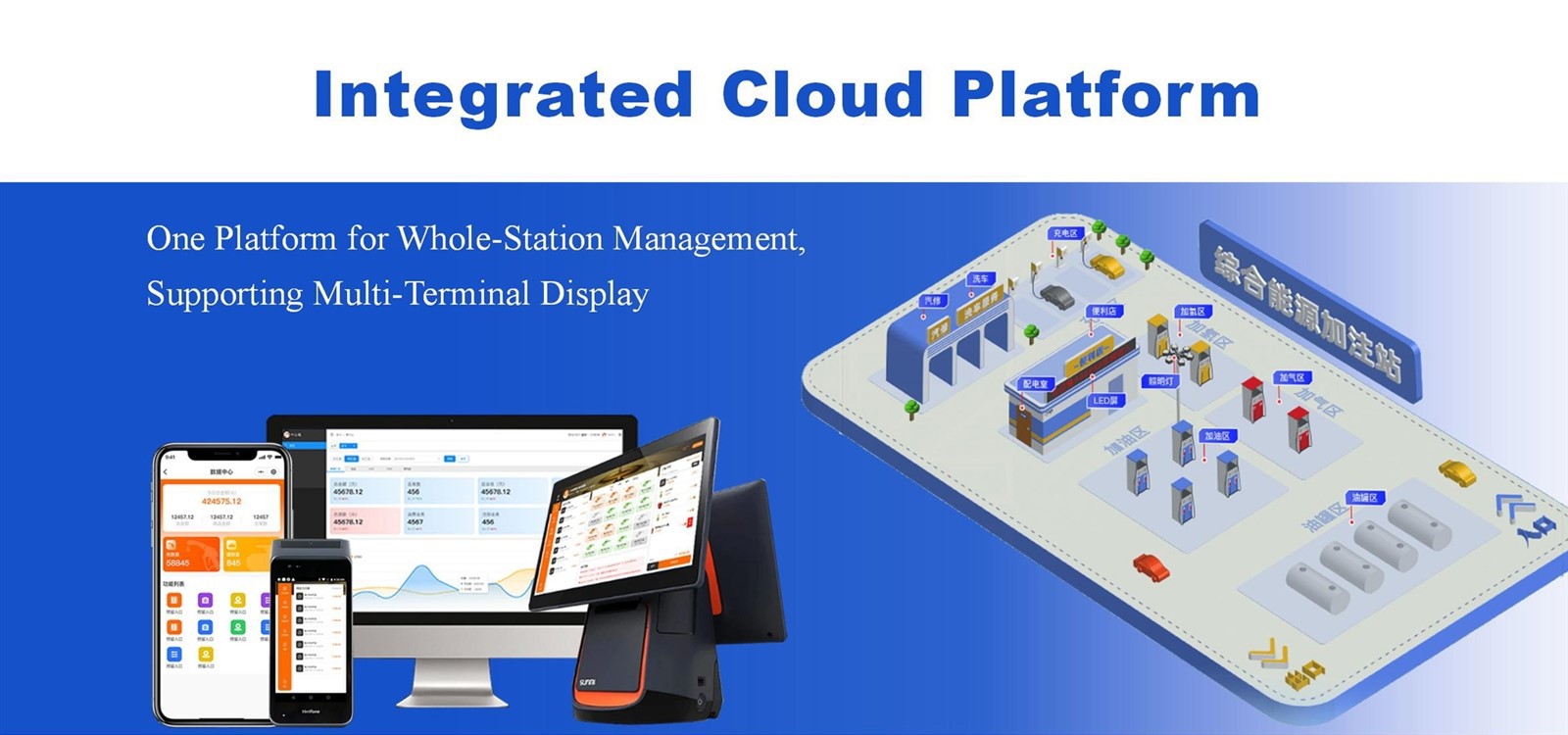 filling station management system 3