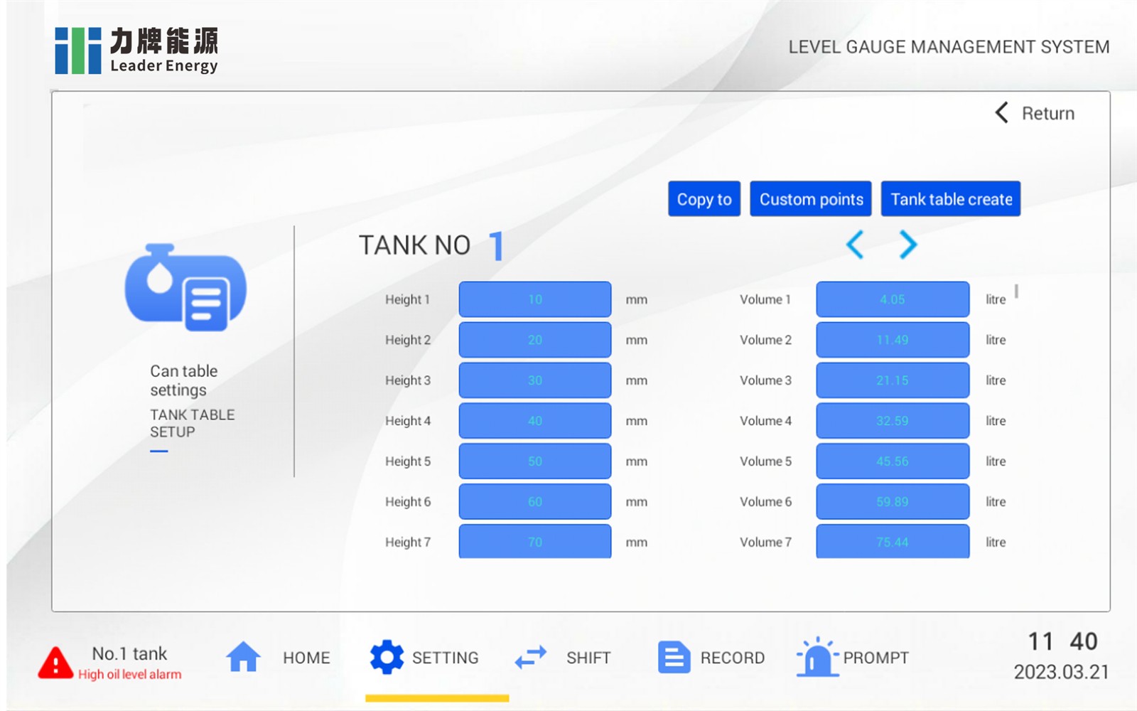 auto tank gauge 7 auto tank gauge 7